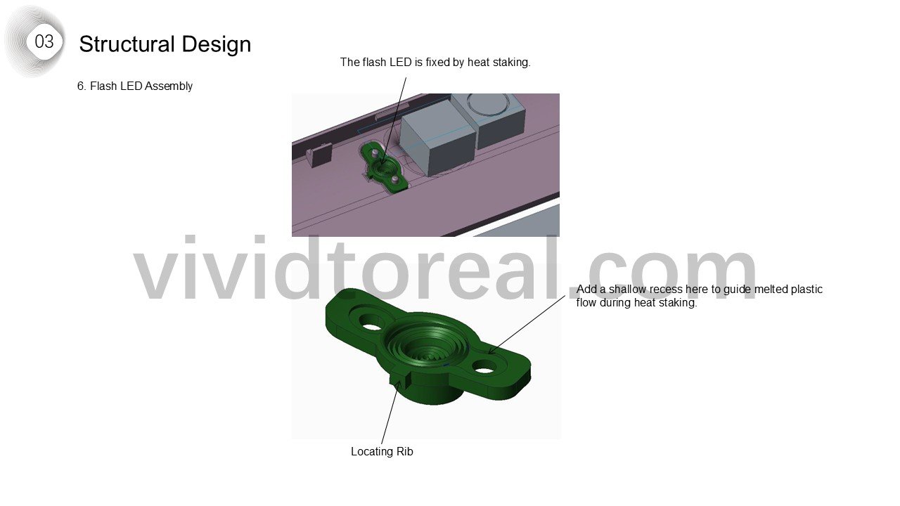 Structural Design